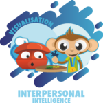 Visualization and Interpersonal intelligence workshop